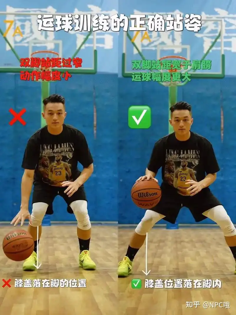 篮球力量训练的基本方法包括_2